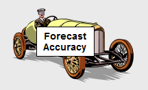 forecast accuracy